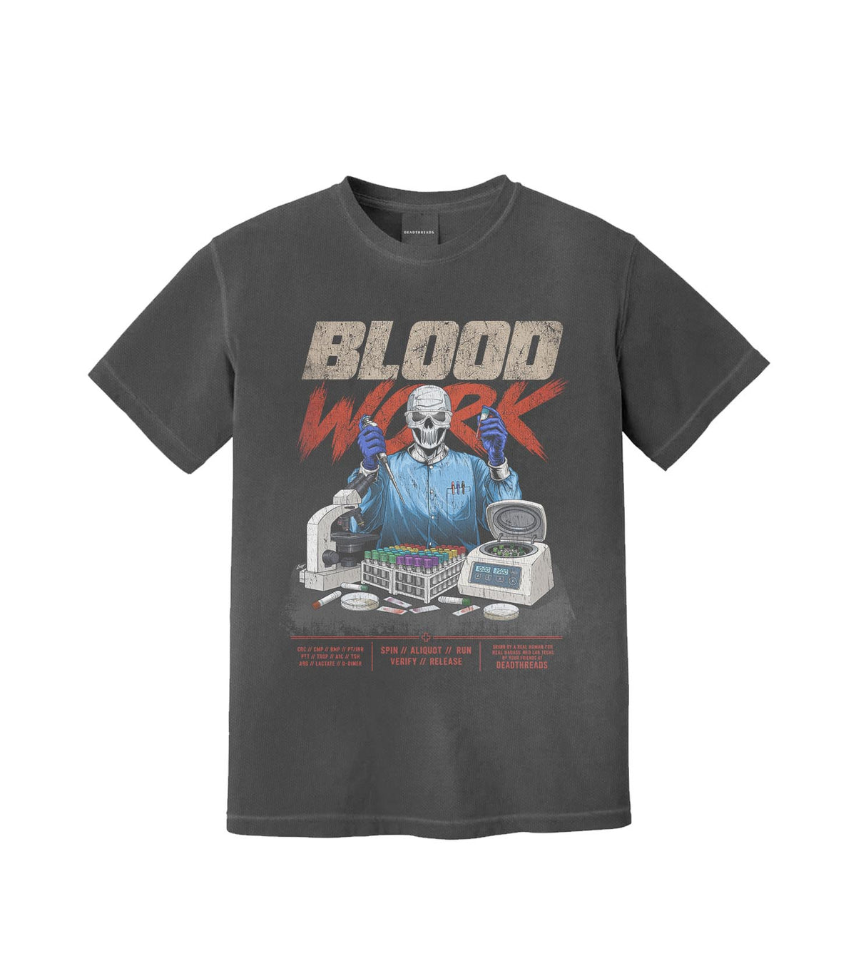 BLOOD WORK