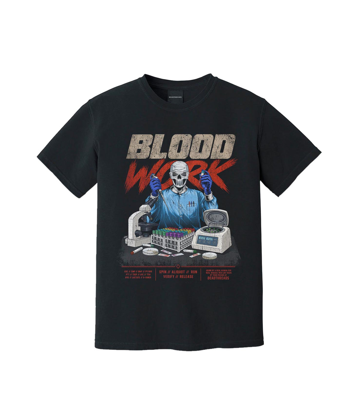 BLOOD WORK