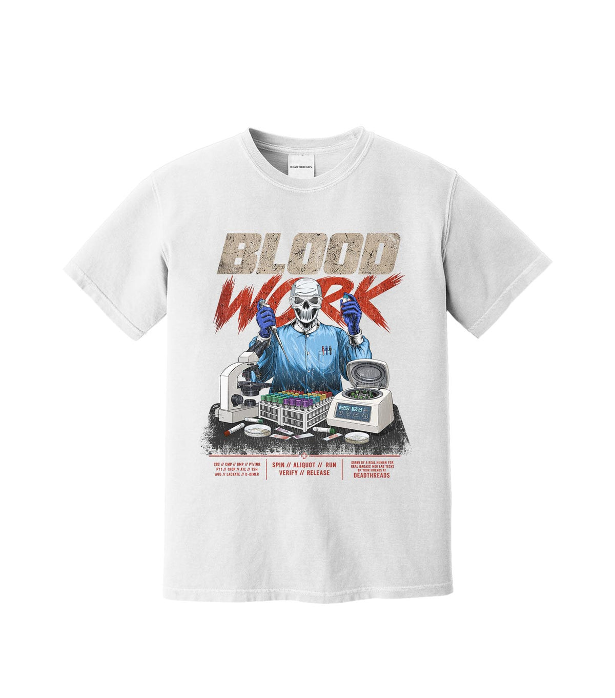 BLOOD WORK