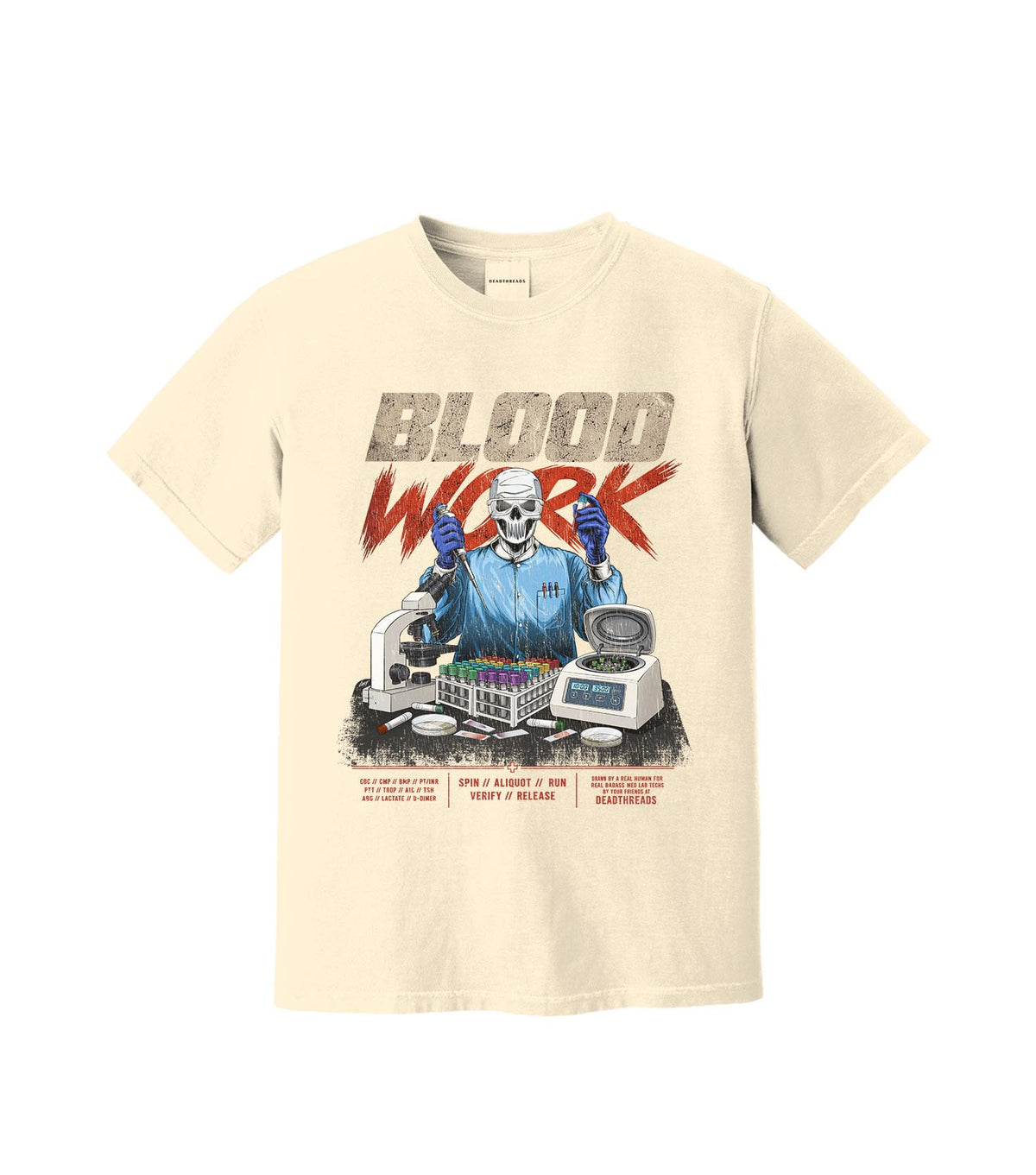 BLOOD WORK