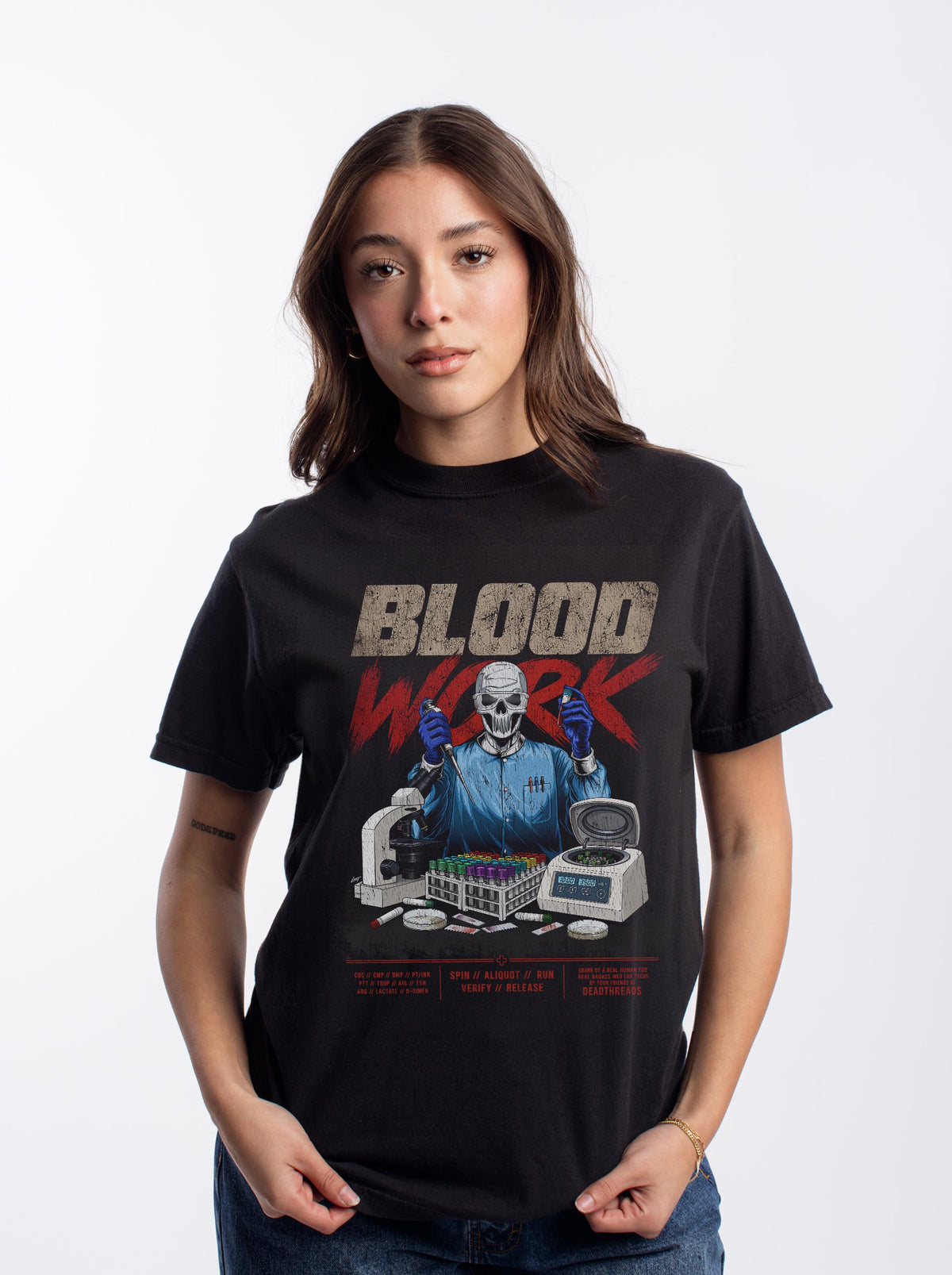 BLOOD WORK