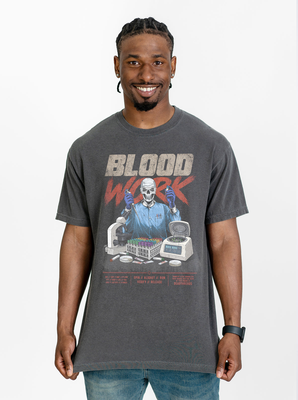 BLOOD WORK